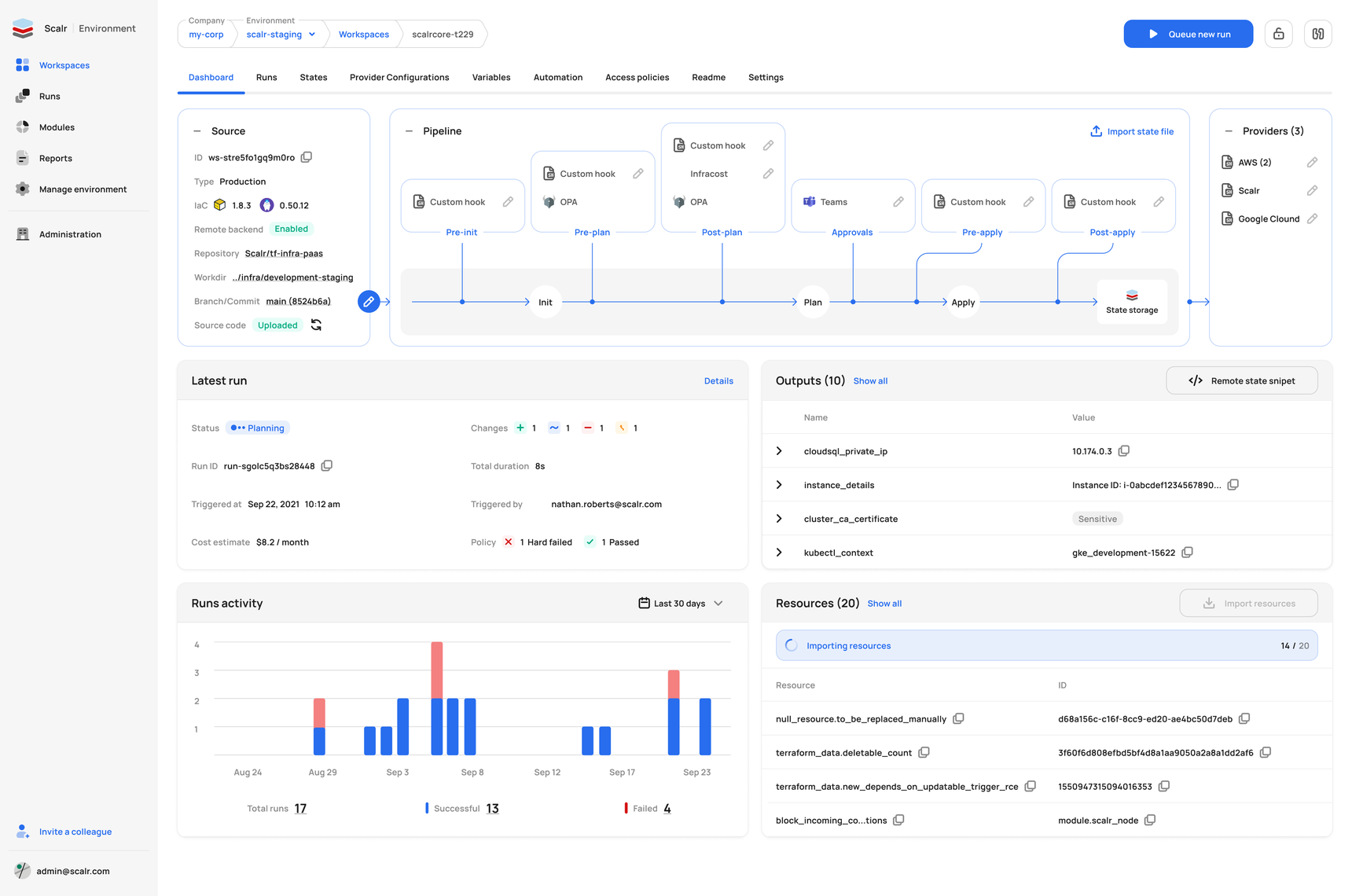 Scalr workspace dashboard v2 pipeline-centric
